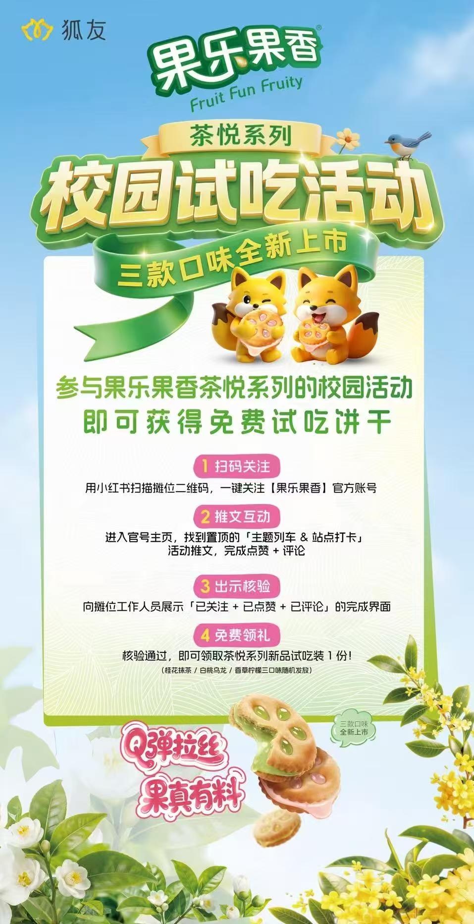 产品GTM成果海报2